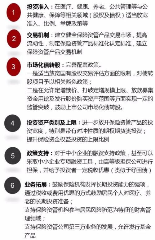 超预期！迎来更大力度长周期考核，险资最新发声！