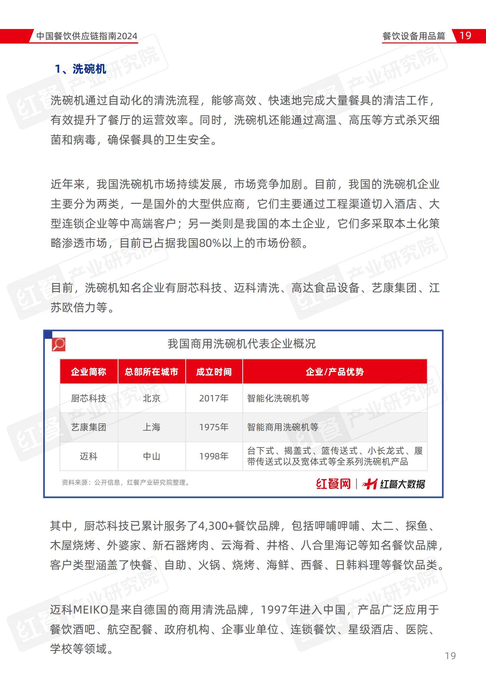 聚焦2024年食材供应链盛会，华鼎冷链科技分享数字化转型之路