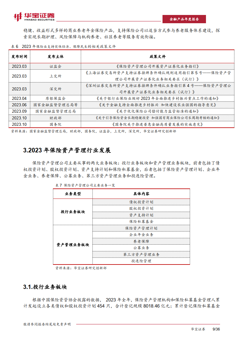保险资管布局实体经济“换挡”：收缩债权投资 发力股权投资