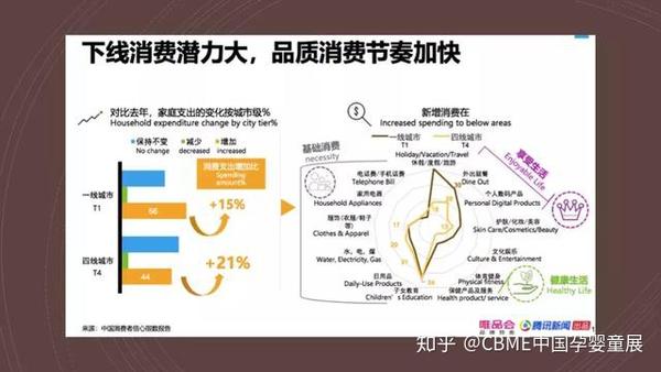 从“一年一考”到“五年一盘”，A股市场的慢变量来了