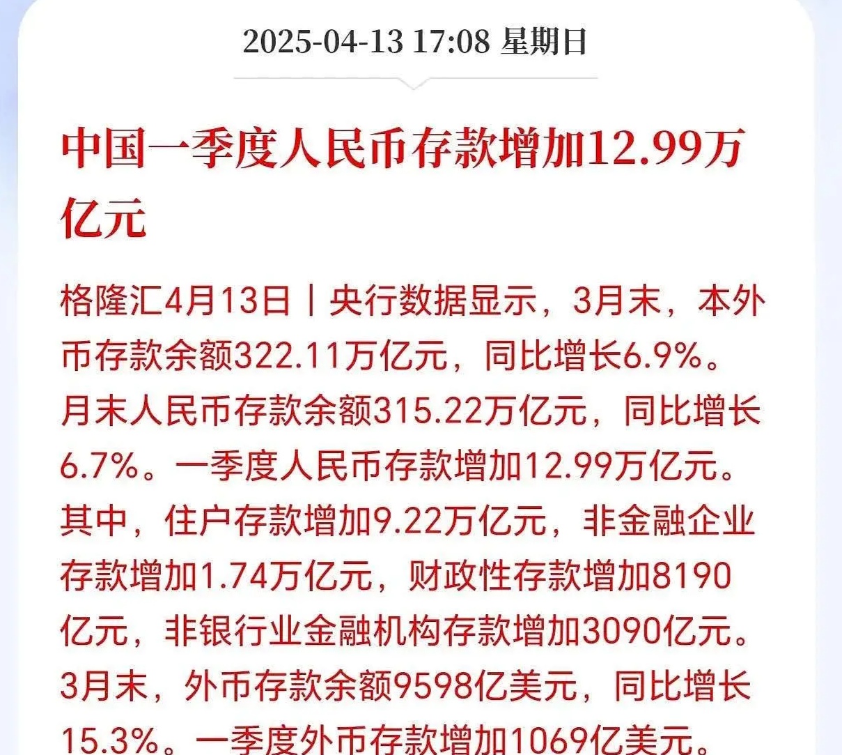 里程碑！这一市场 发行规模破万亿元！