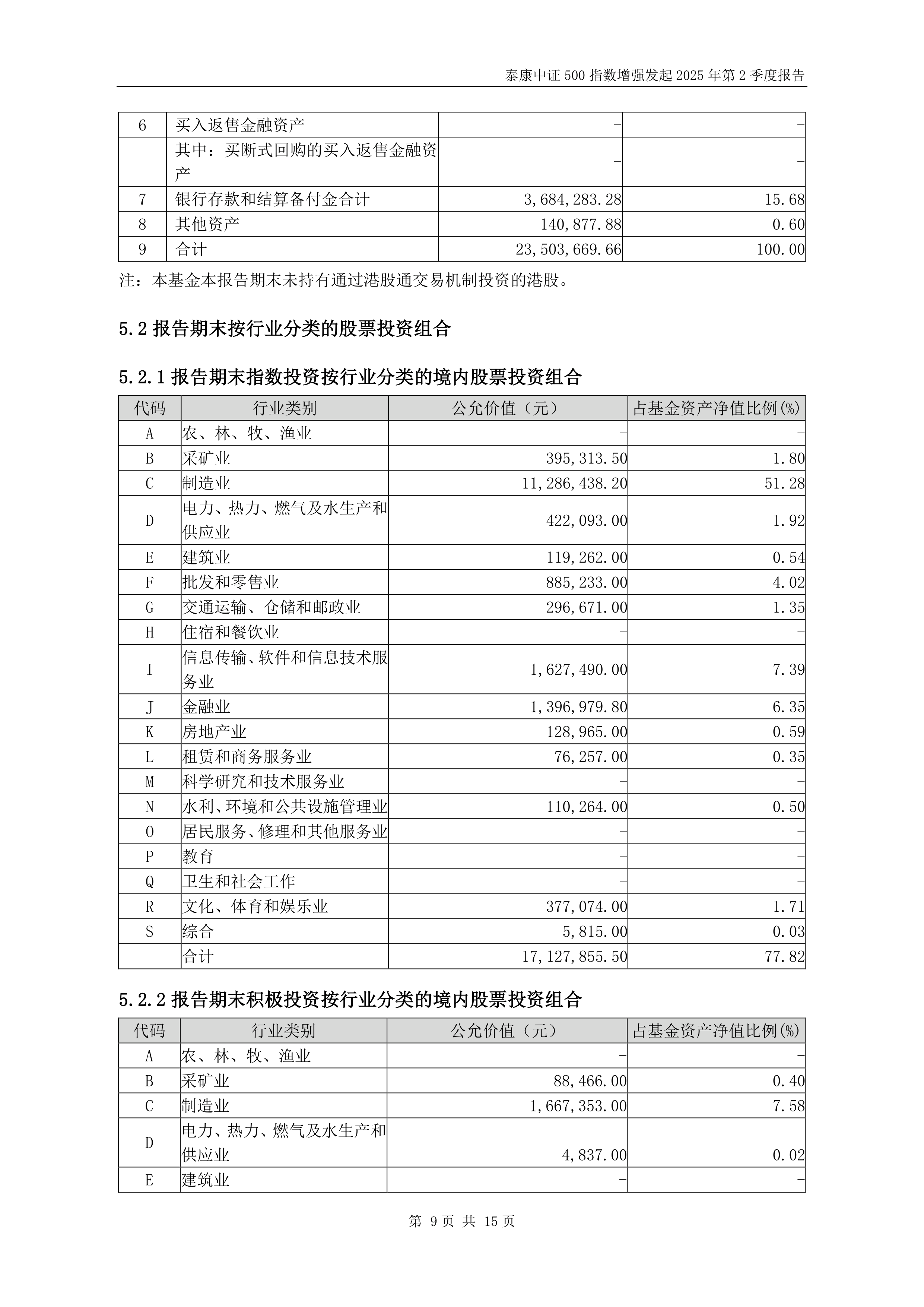 个人养老金产品再扩容，西部利得中证500指数增强入选
