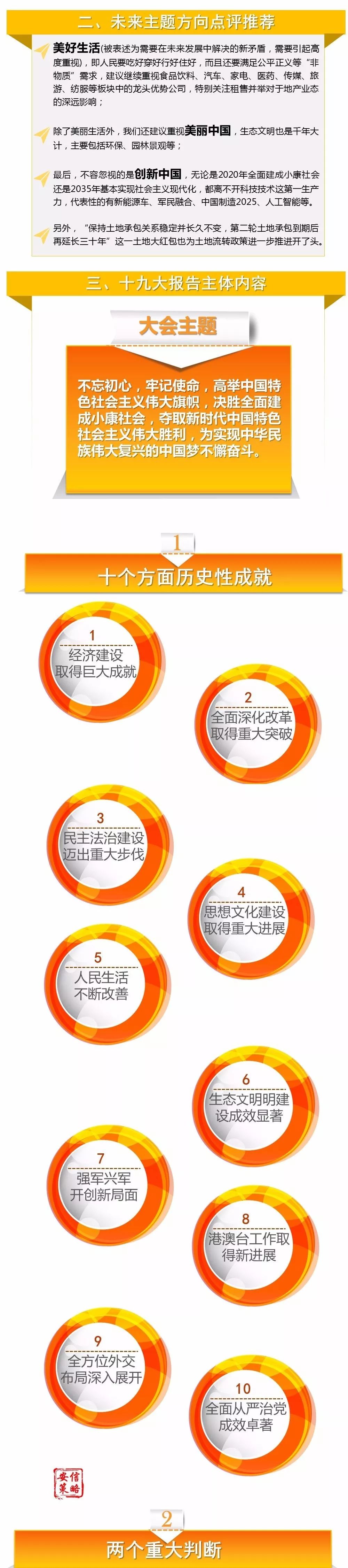 解读经济工作会议，财通金梓才、中信建投陈果：明年A股大概率会是送分题，或会很快看到新一轮的降准和降息