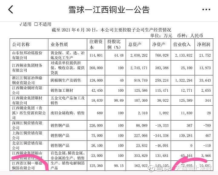 绝味食品被查出连续5年营收失真，股票复牌即“戴帽”，上半年扣非净利呈腰斩