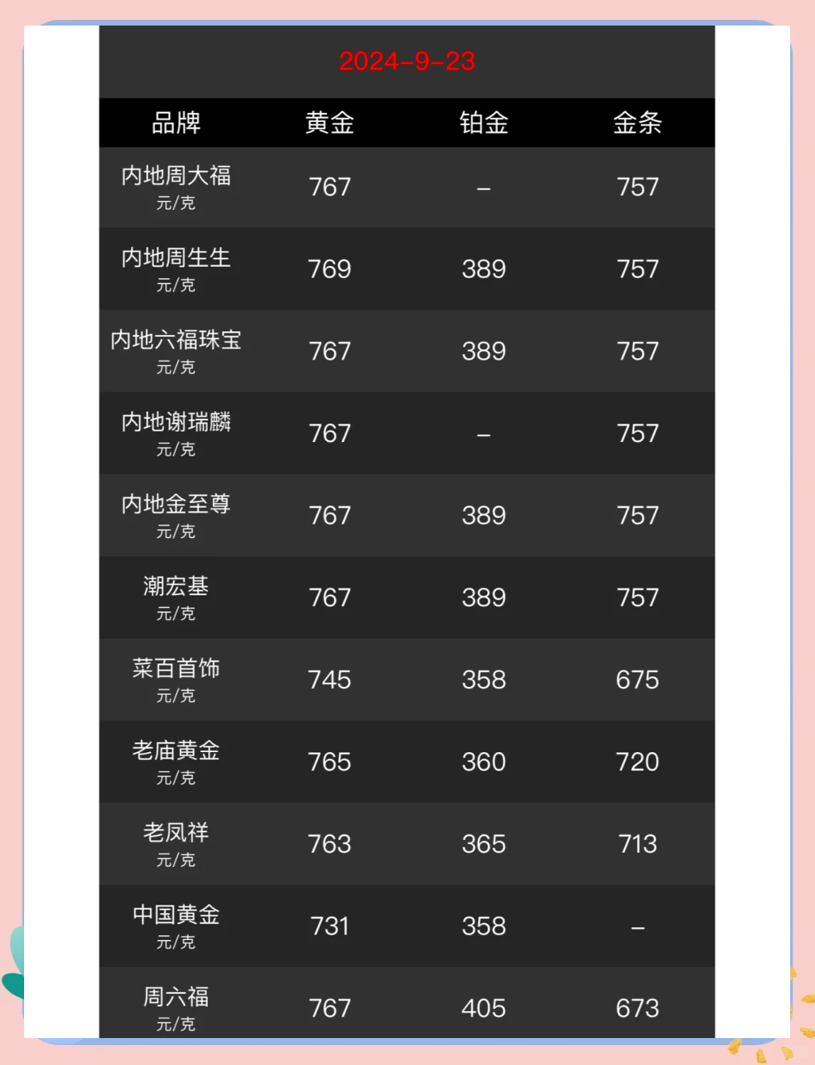 9月23日重要资讯一览