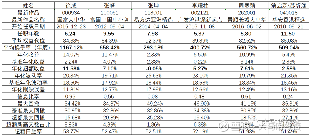 小红书母婴“顶流”登陆港股！