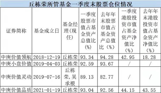 小红书母婴“顶流”登陆港股！