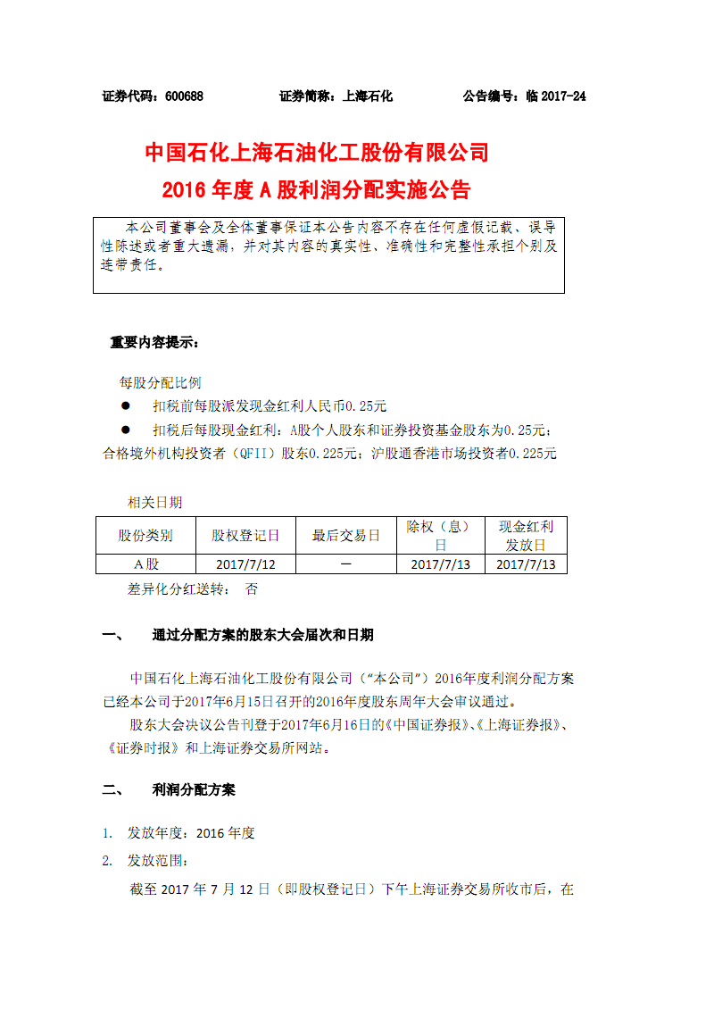 中国石油化工股份(00386.HK)9月23日回购2244.25万港元，已连续2日回购
