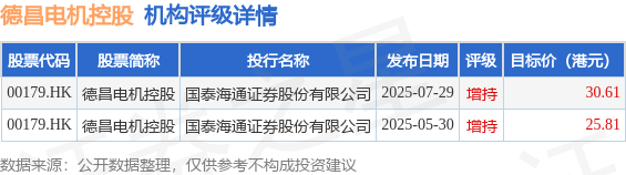 71.86亿主力资金净流入，国家大基金持股概念涨4.83%
