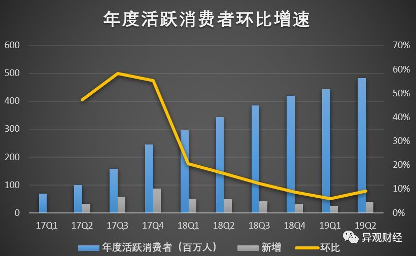 71.86亿主力资金净流入，国家大基金持股概念涨4.83%