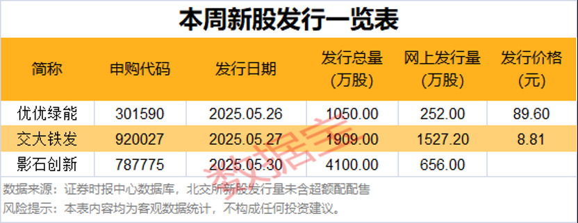 可控核聚变概念上扬，哈焊华通20%涨停，中洲特材涨超10%