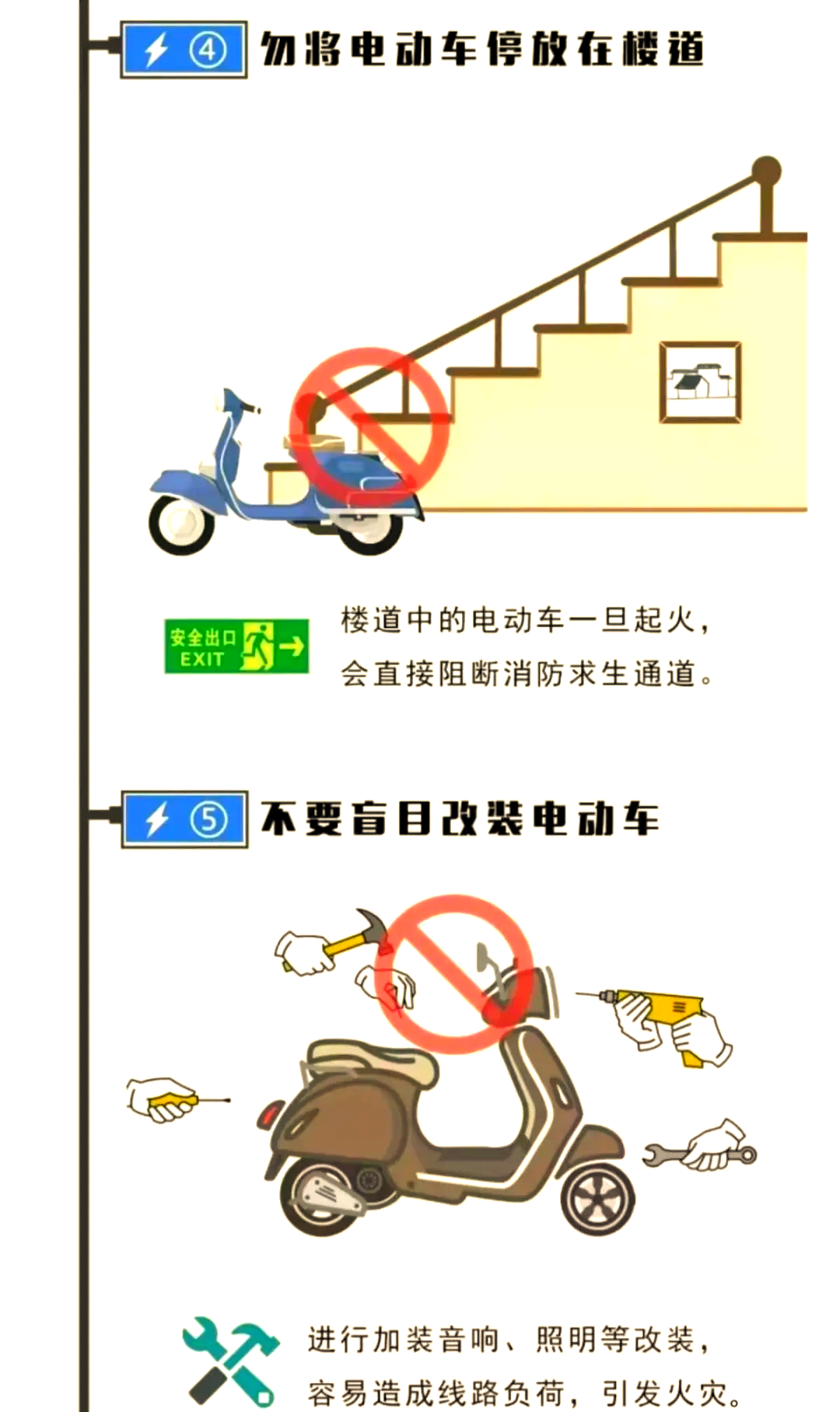 电动自行车充电桩落地难何解