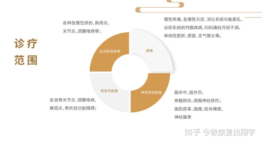 利好！八部门，重磅发布！