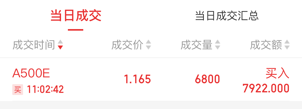华泰证券：节后建议继续围绕主线中相对低位品种布局