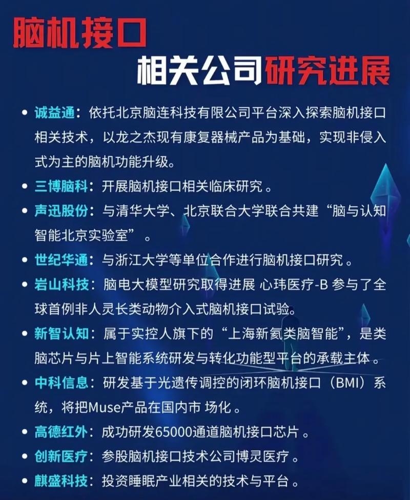 武汉光谷发力脑机接口产业 研发支持最高5000万元