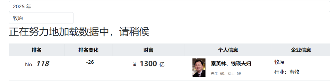 超50亿元分红！002714，下周除权除息！