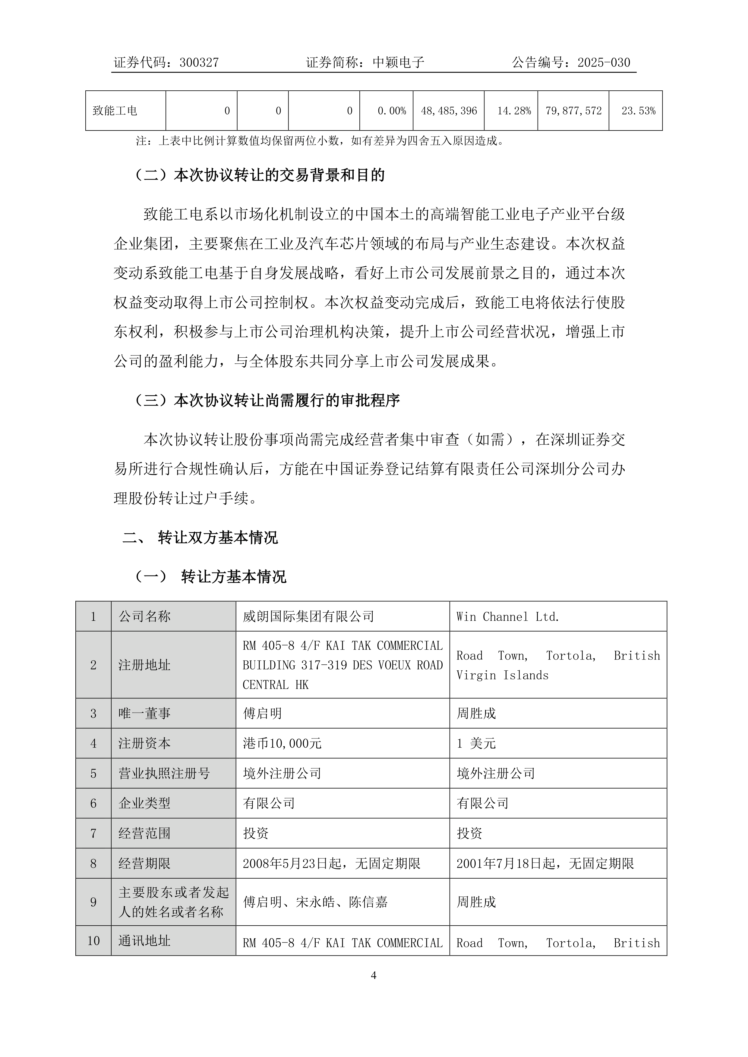 快可电子：股东拟询价转让358.83万股公司股份