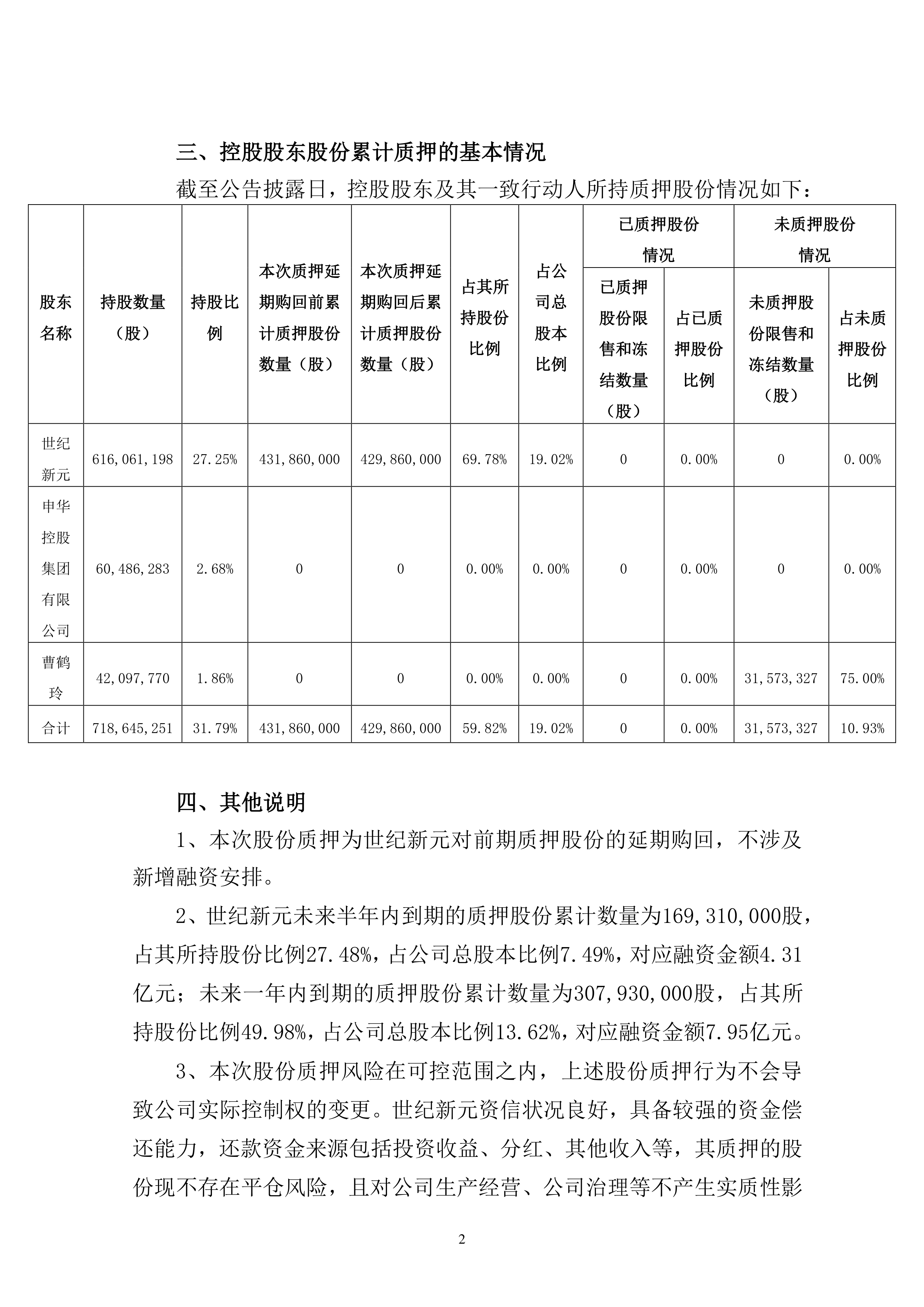 30家港股公司出手回购（10月9日）