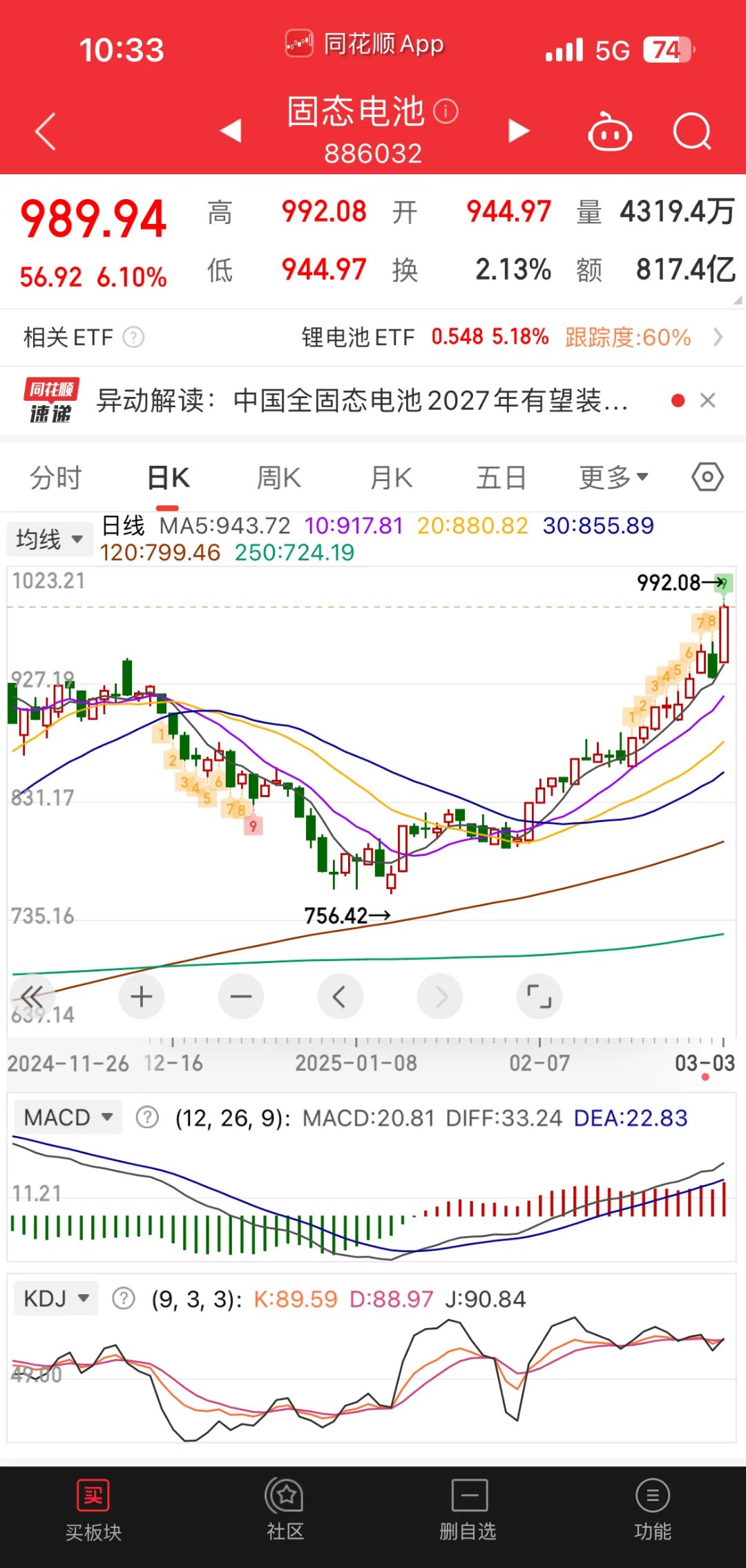 煤炭板块发力走高，宝泰隆、大有能源涨停，陕西黑猫等拉升