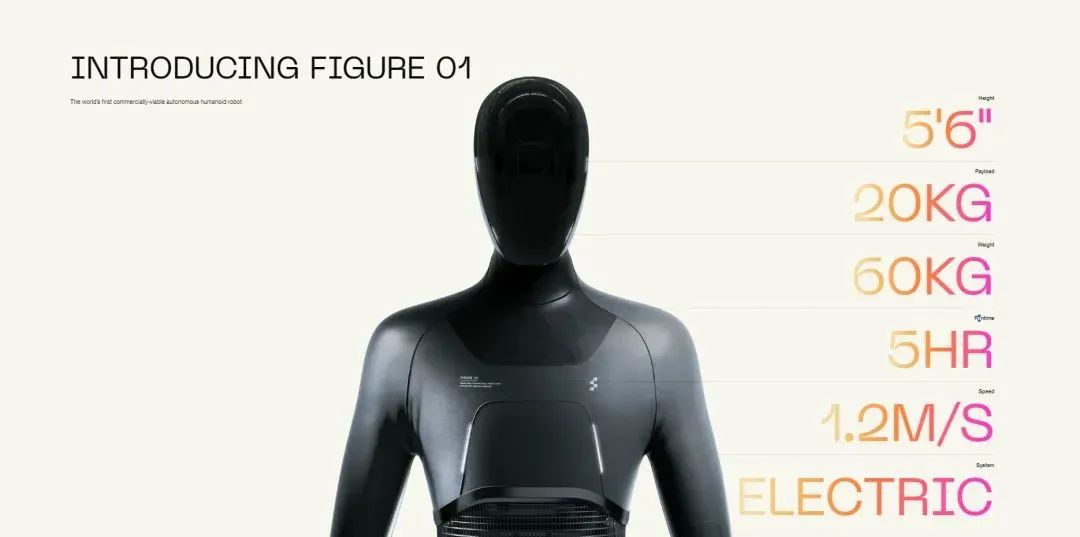 Figure发布“穿衣服”的家庭机器人，竞争对手公开呛声
