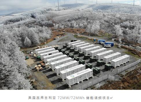 晶科储能向罗马尼亚Zorline项目交付10.32MWh储能系统