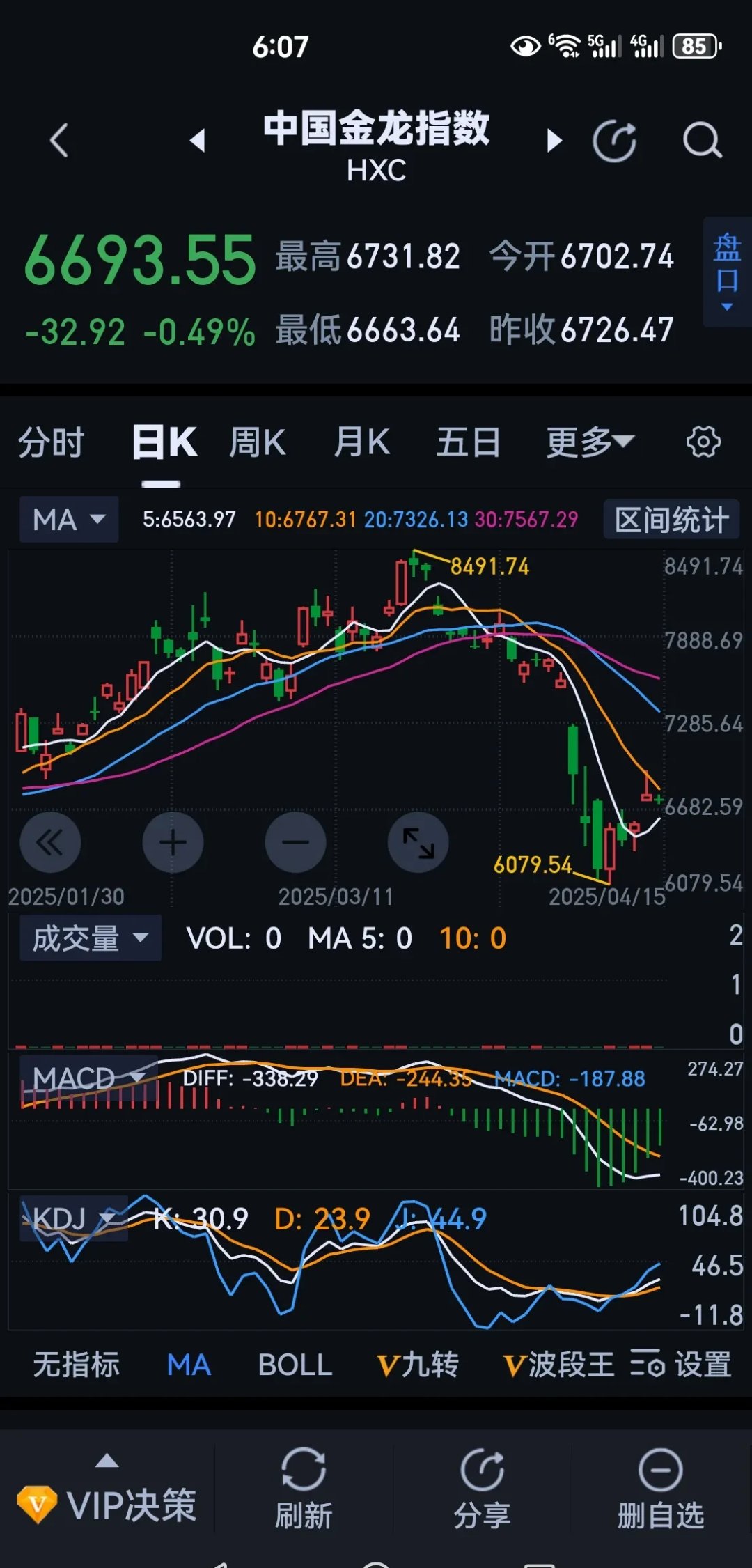 国内期货夜盘收盘多数下跌 玻璃跌近4%