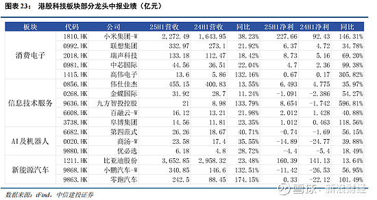 上海清算所董事长马贱阳带队赴中信建投证券拜访并调研