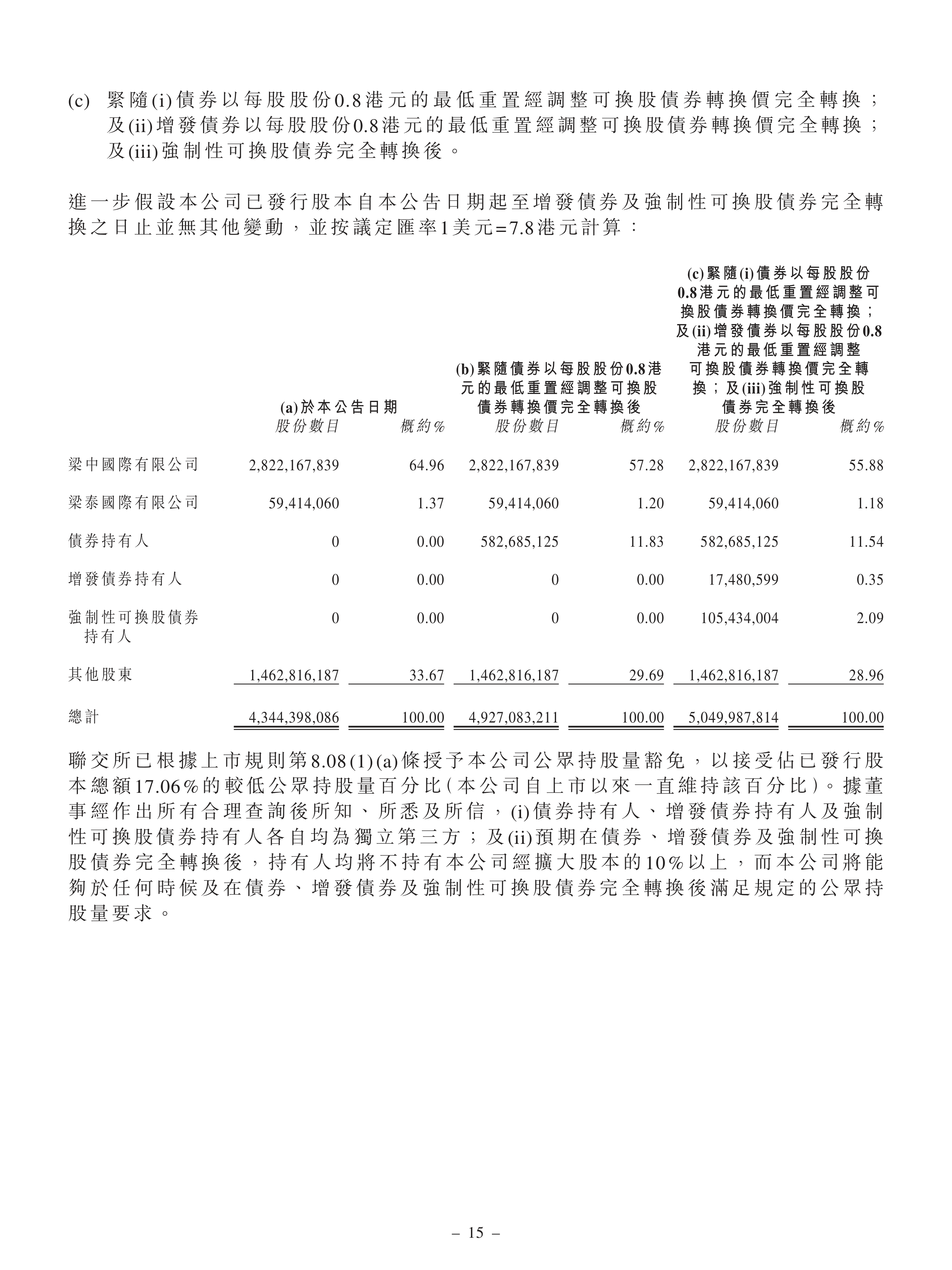 一周债市看点|华闻集团重大诉讼获法院提级管辖，碧桂园境外债务重组计划获大多数债权人批准