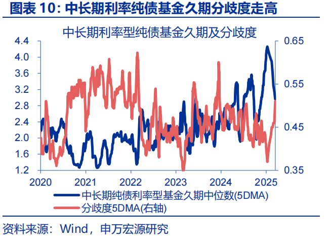从债市转向结构化资产，ABS成险资布局新焦点