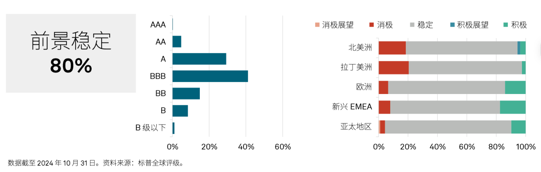 从债市转向结构化资产，ABS成险资布局新焦点