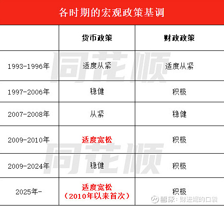 深夜,中国资产爆发