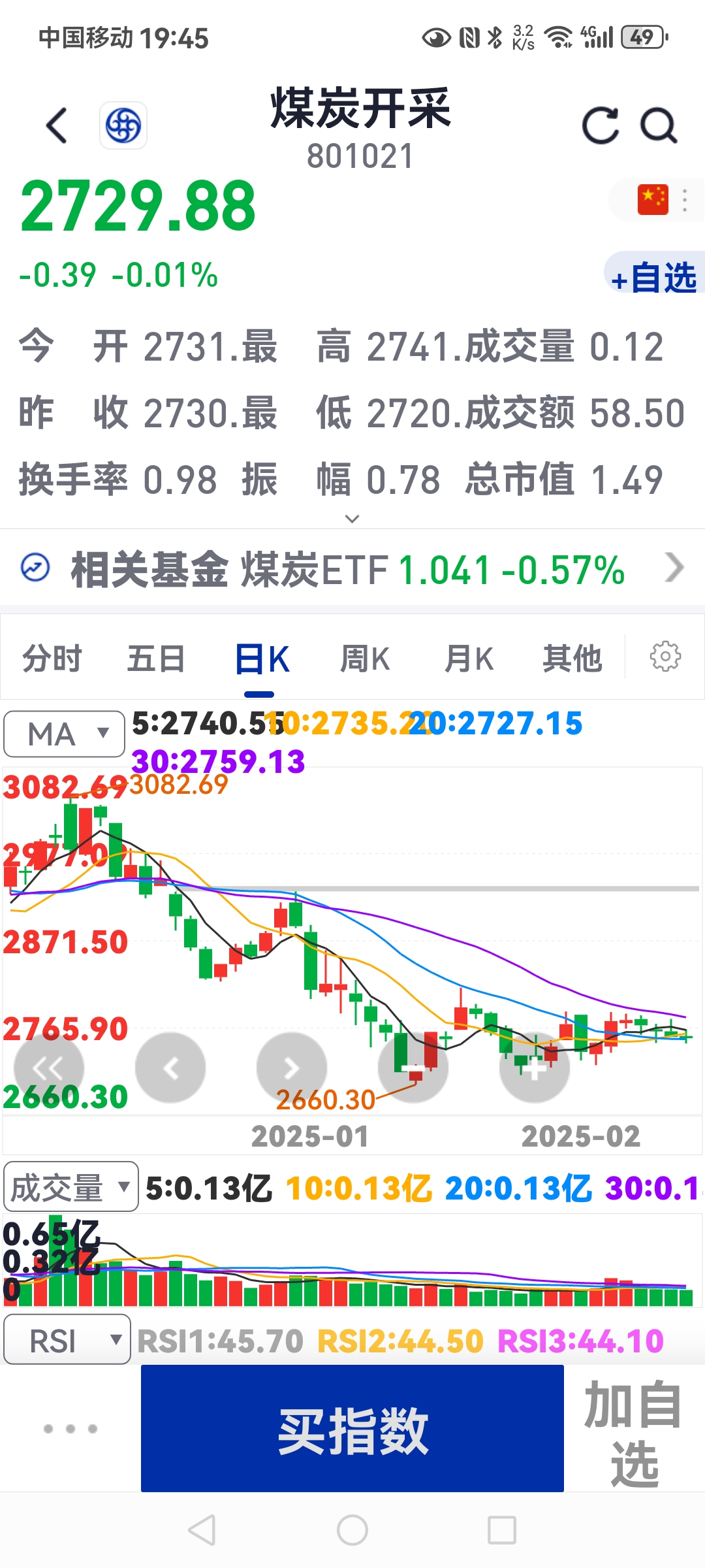 广东宏大最新股东户数环比下降11.32%