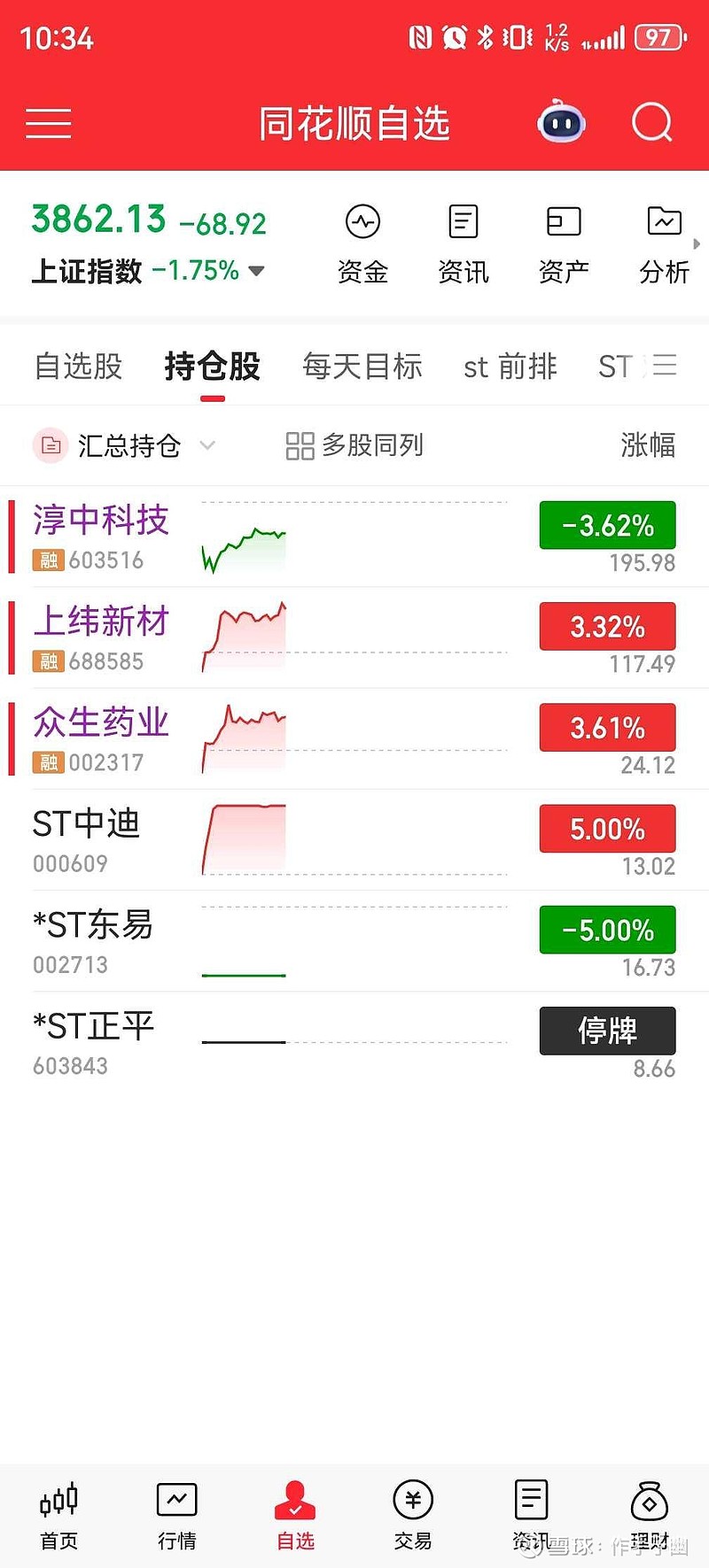 沪市公司1―11月新增披露增持计划210家次 拟增持金额上限约650亿元