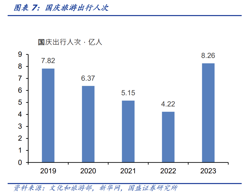 一周债市看点 | 新世界发展债务置换要约截止，鹏博士下属子公司未能如期支付美元债本息