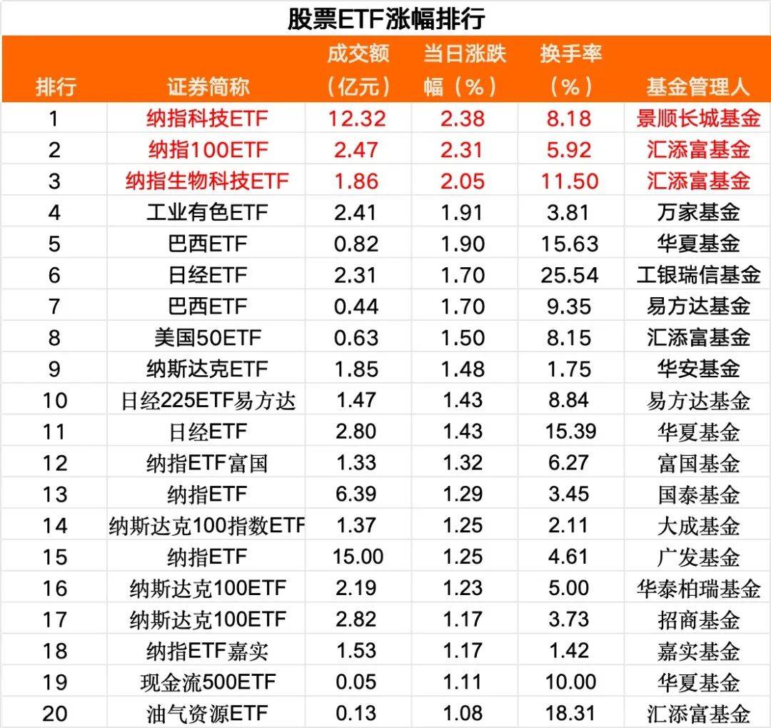 为股权机构提供投资风向标 “2025年上海最具投资潜力50佳创业企业”榜单揭晓