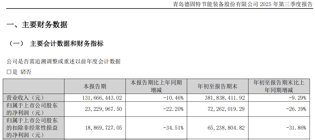603019、688041，终止重大资产重组