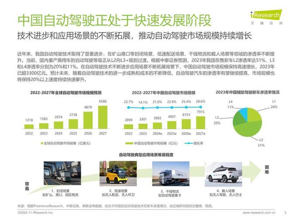 海南“十五五”规划建议:支持新能源汽车等行业企业合理有序跨境布局 助力国内企业高质量出海