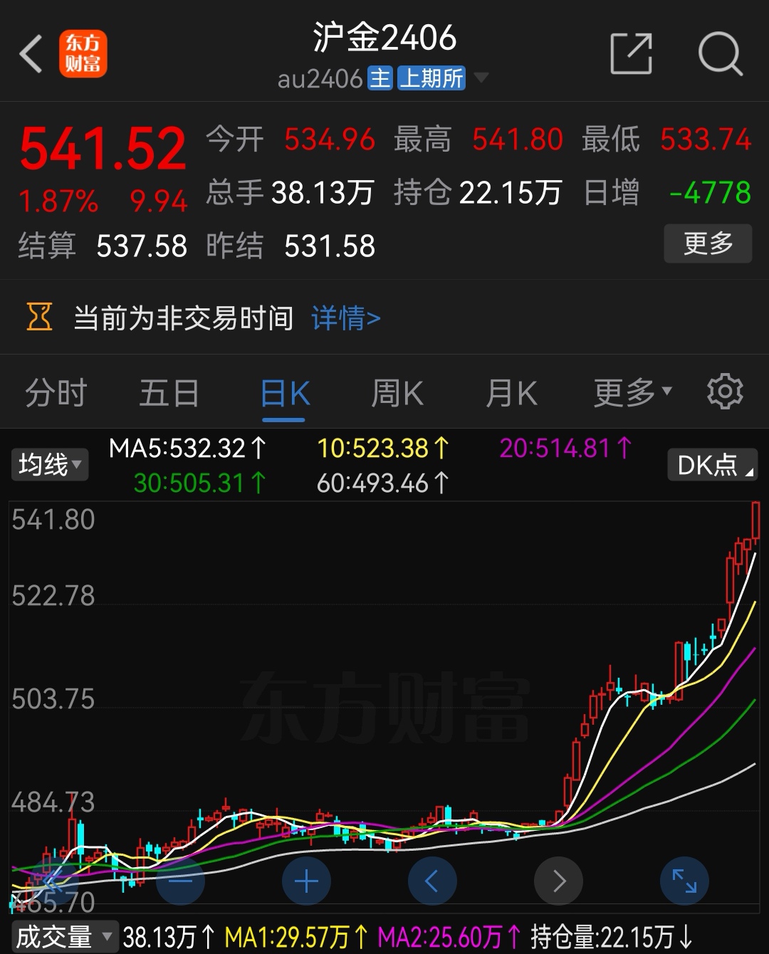 白银，飙升！上期所，最新出手