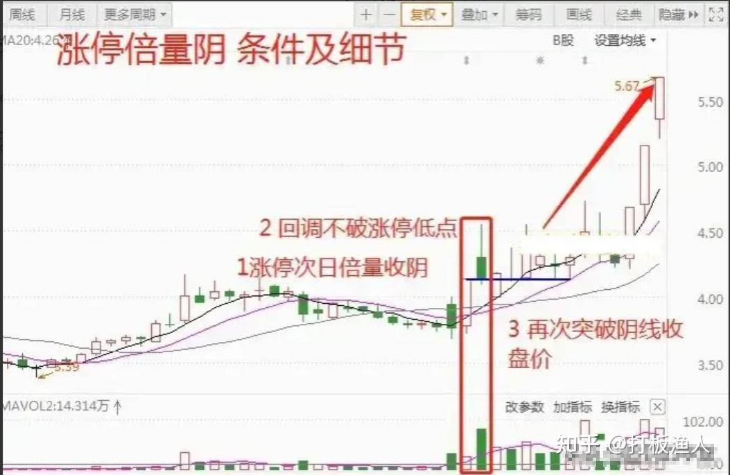 轨交设备板块短线拉升，今创集团涨停