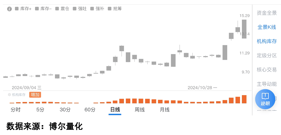 【财闻联播】美国20州起诉特朗普！什么情况？宇树发布人形机器人“App Store”