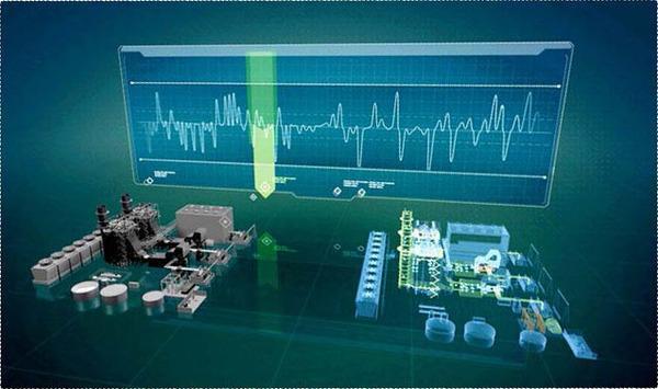 36亿千瓦！数字孪生电网将如何托举？