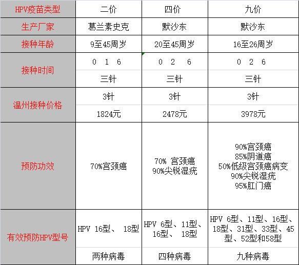 全球首创疫苗在武汉诞生 最快月底能打