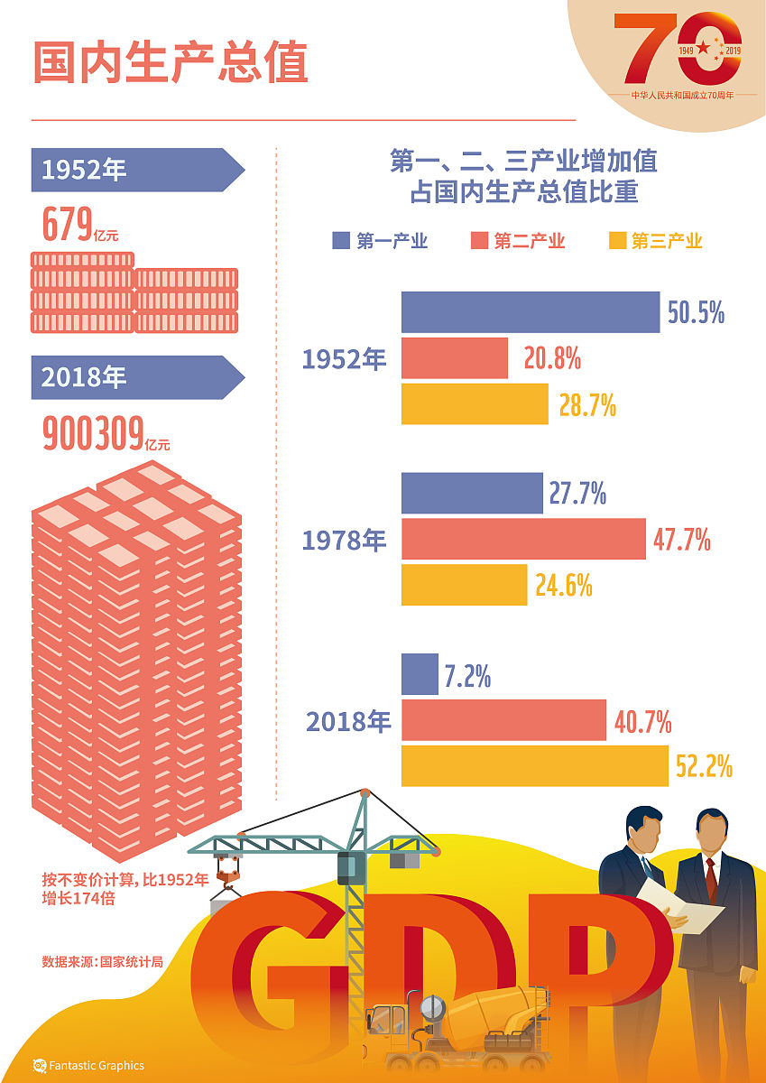 国家统计局：11月份规上工业原煤产量4.3亿吨，同比下降0.5%