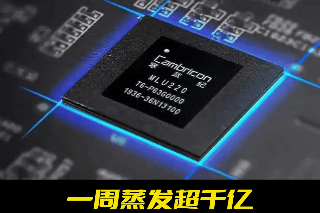 寒武纪：拟使用27.78亿资本公积金弥补累计亏损