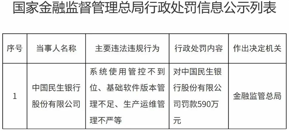 东方证券龚德雄辞任董事长,年内多领域收罚单暴露内控隐忧