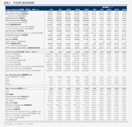 中债-工行熊猫债系列指数发布 服务债市高水平对外开放