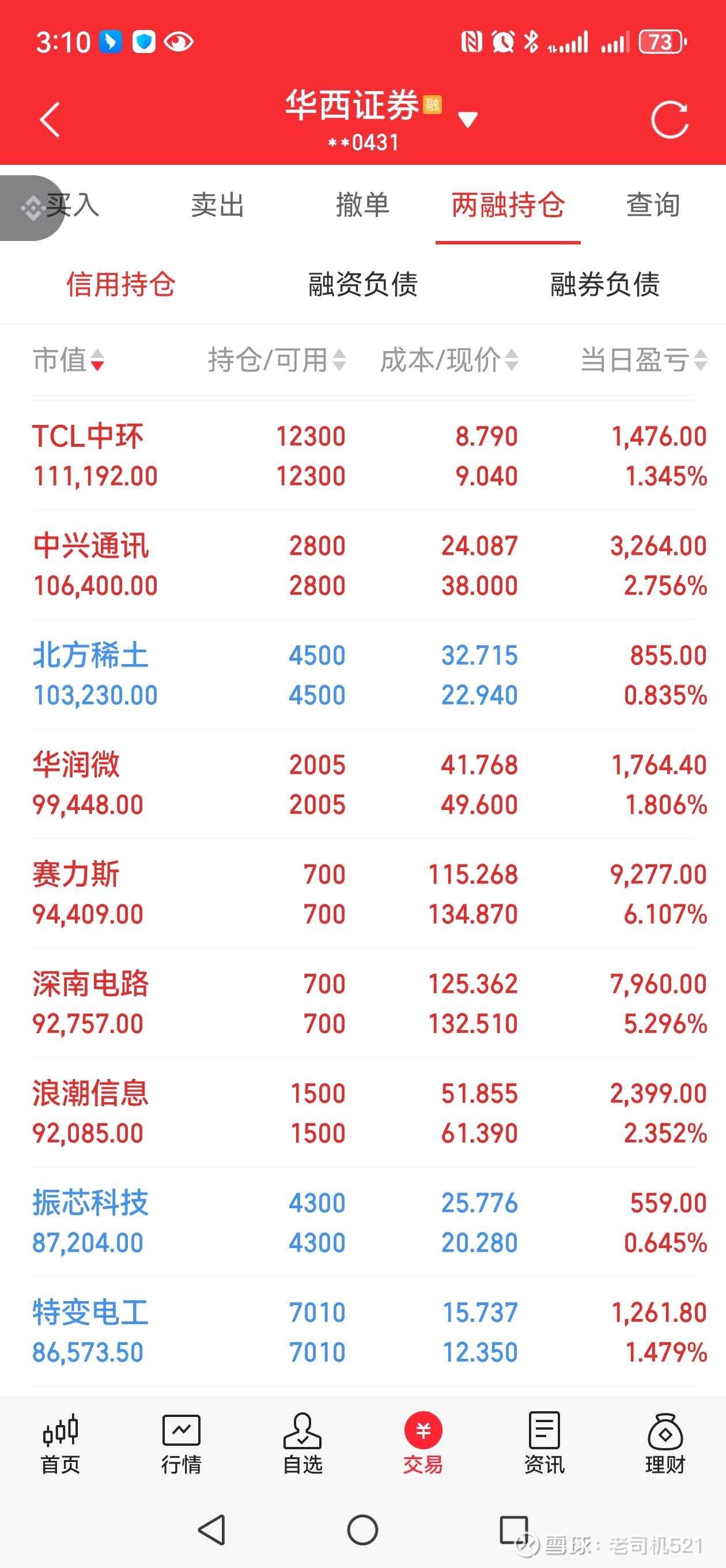 证券交易印花税大增70.7%！财政部，最新公布！