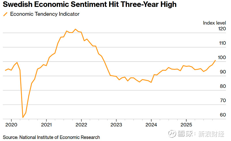 降息25个基点！英国央行宣布