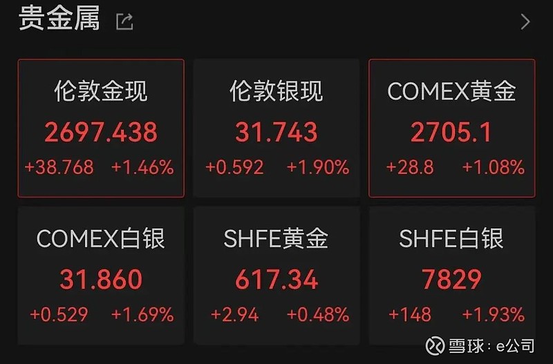 降息25个基点！英国央行宣布