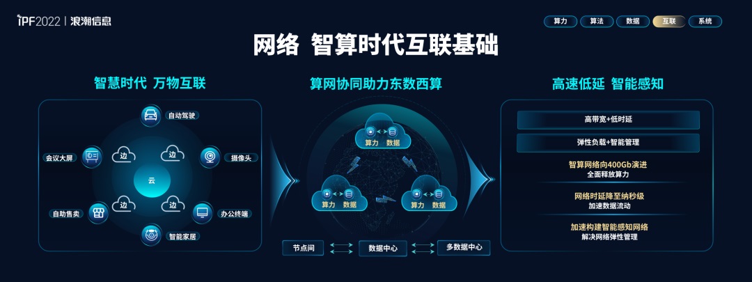 并行科技：拟购置算力设备形成自有算力资源池